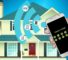 Slim huis Domotica IoT