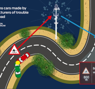 Ford Shares Connected Car Data with Other Manufacturers to Help