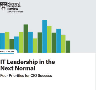 HBR IoT CIO Corona
