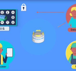 IoT Data Smart Farming