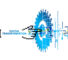 Digitale transformatie IoT